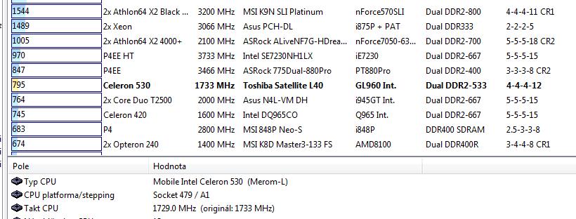 celervsdual.jpg